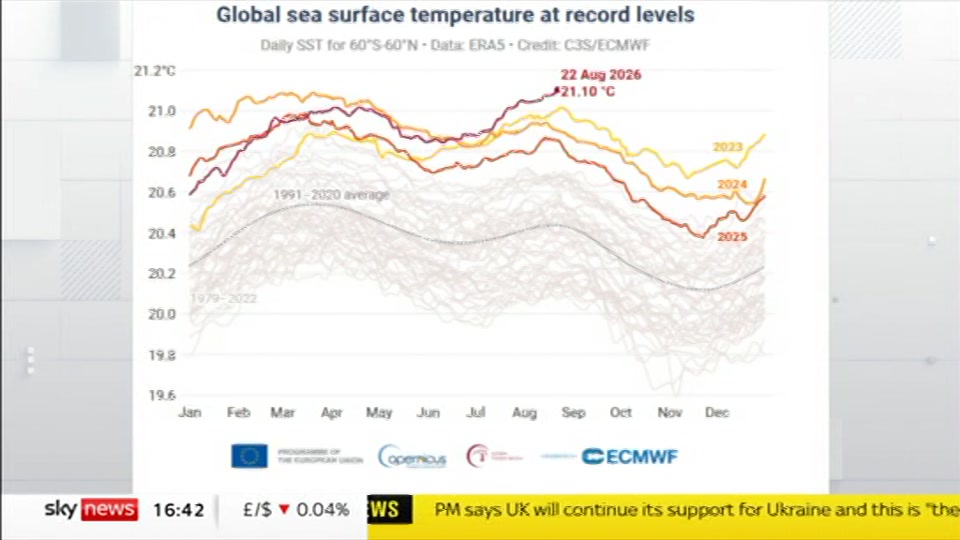 Broadcast still at 12m. Sky News, Sky News Today with Jayne Secker, 24 August 2026.