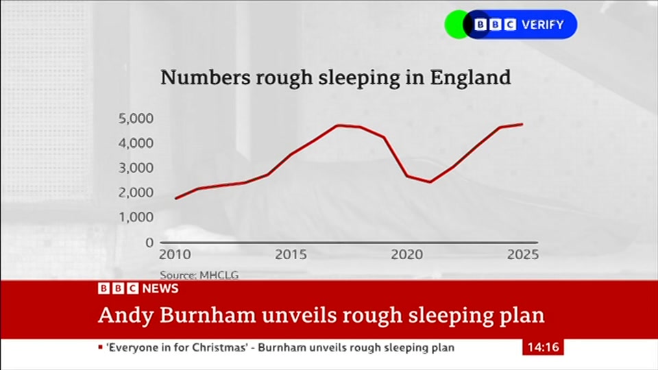 Broadcast still at 16m. BBC News, BBC News Now, 19 August 2026.
