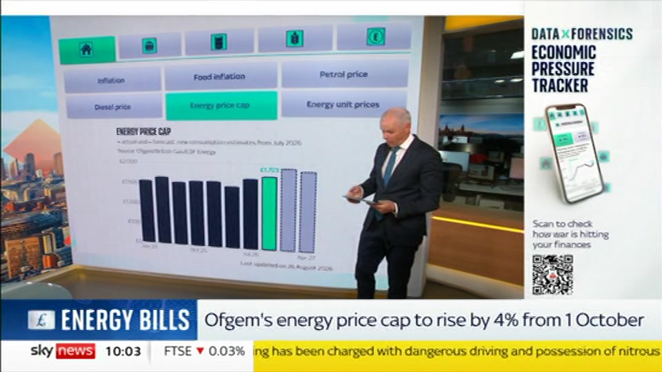 Still from Sky News at 3:00