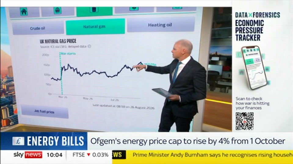 Broadcast still at 4m. Sky News, Sky News Today with Gareth Barlow, 26 August 2026.