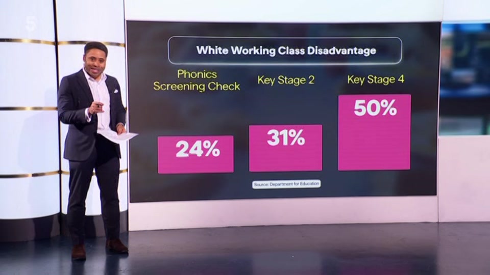 Broadcast still at 22m. 5, 5 News with Dan Walker, 29 June 2026.