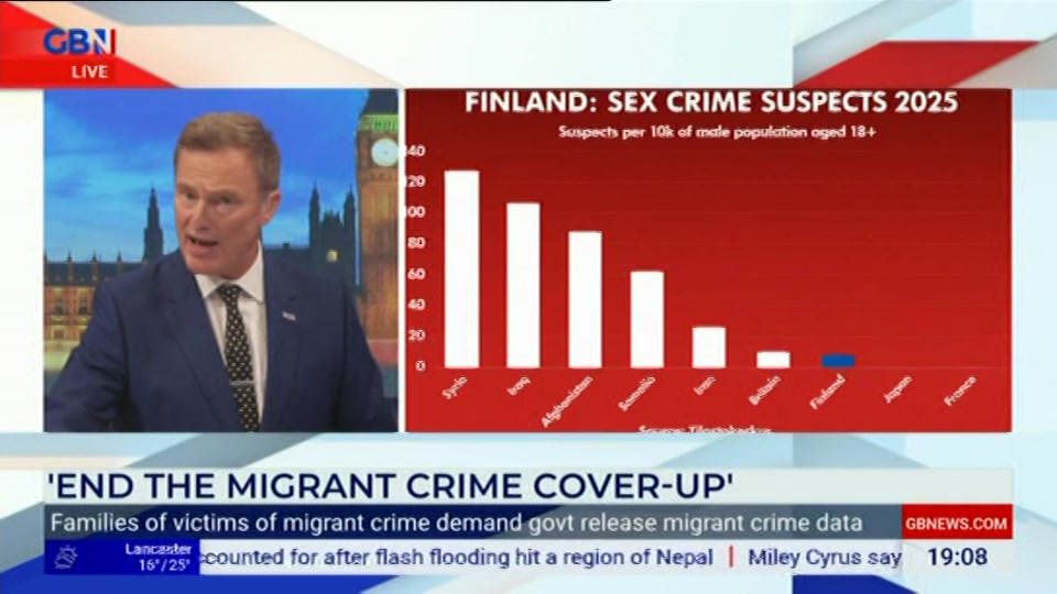 Still from GB News at 8:00