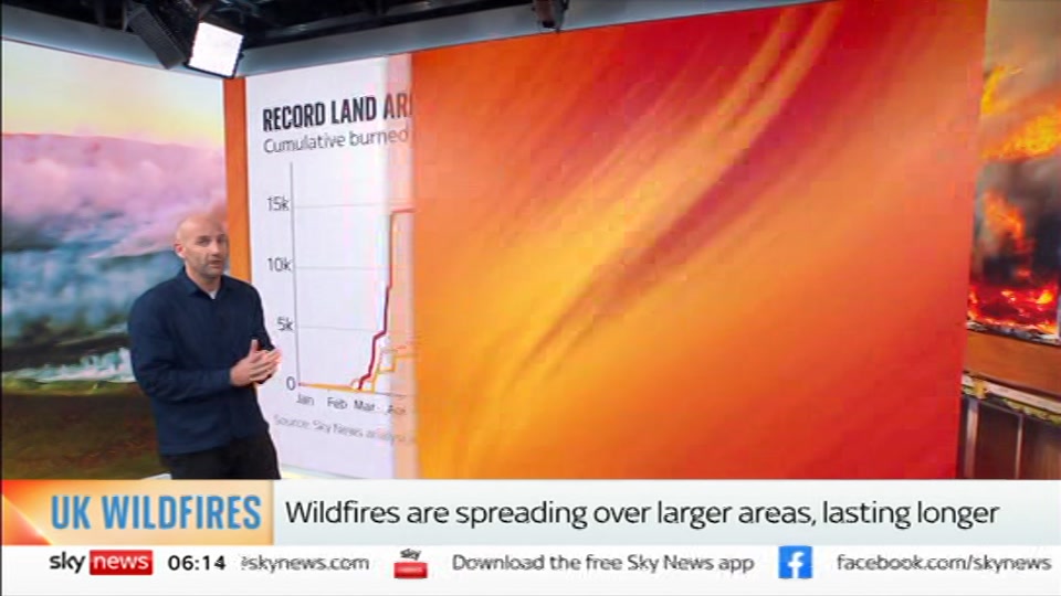 Still from Sky News at 14:00