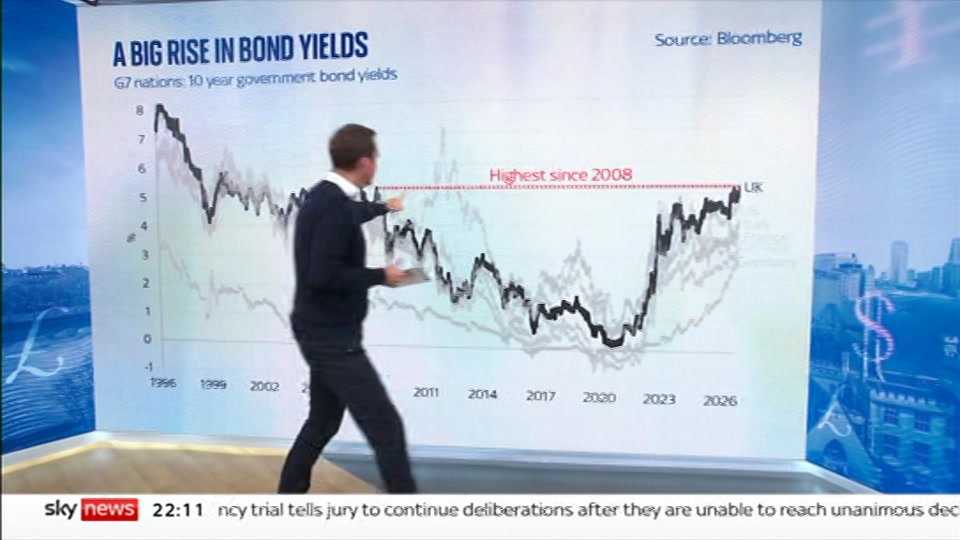 Still from Sky News at 11:30