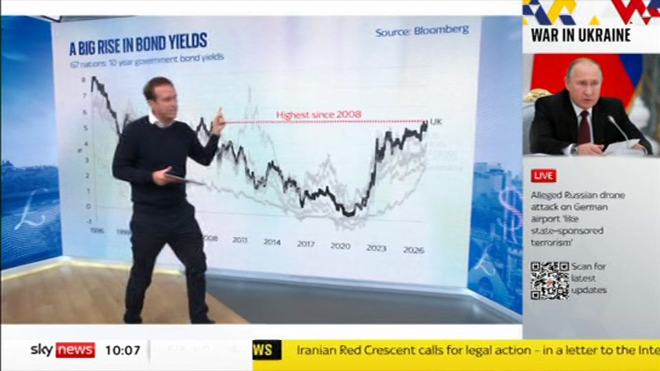 Still from Sky News at 7:00