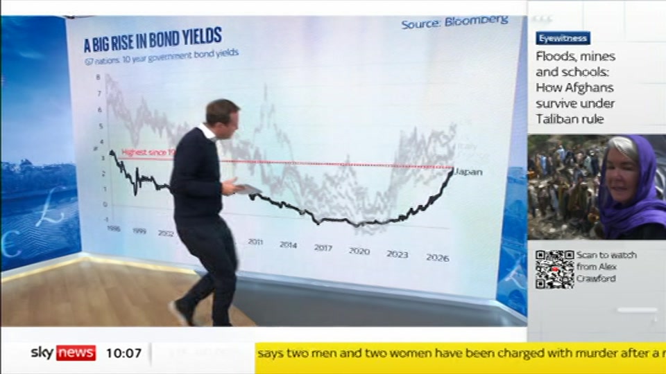 Broadcast still at 7m 30s. Sky News, Sky News Today with Gareth Barlow, 2 September 2026.