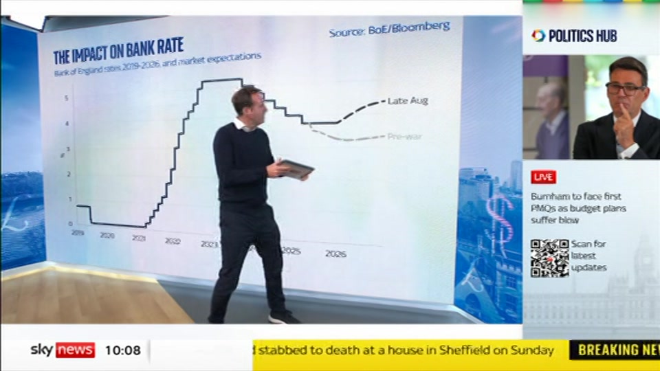 Still from Sky News at 8:30