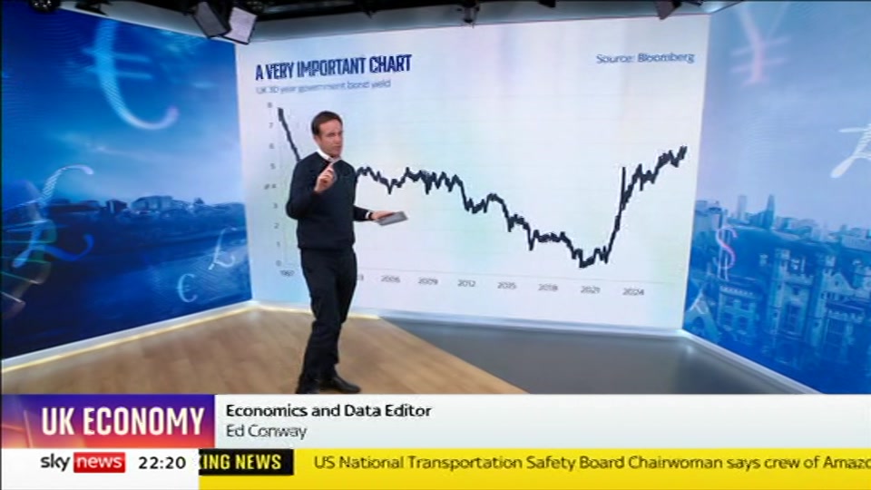 Still from Sky News at 20:00