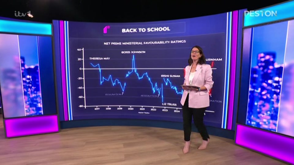 Still from ITV at 25:30