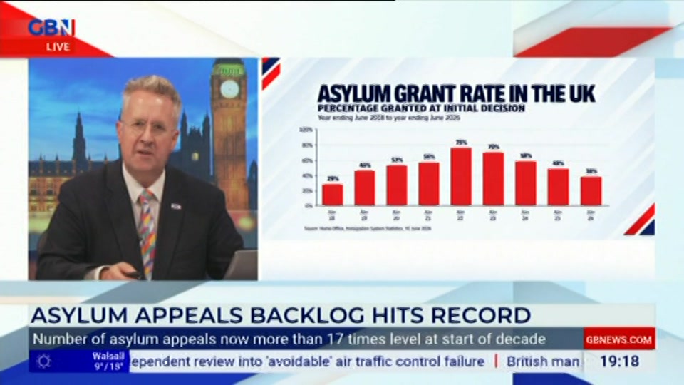 Still from GB News at 18:00