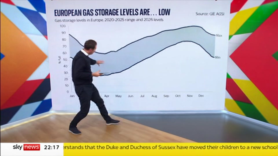 Still from Sky News at 17:30