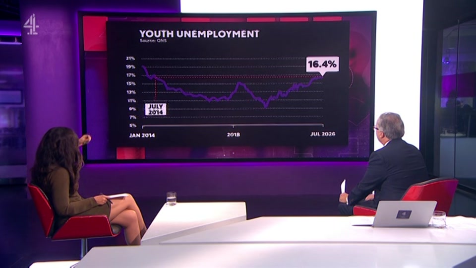 Broadcast still at 26m 30s. Channel 4, Channel 4 News, 15 September 2026.