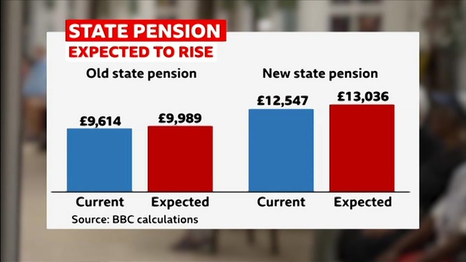 Broadcast still at 21m. BBC One, BBC News, 15 September 2026.
