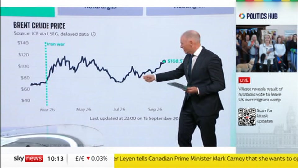 Broadcast still at 13m. Sky News, Sky News Today with Gareth Barlow, 16 September 2026.