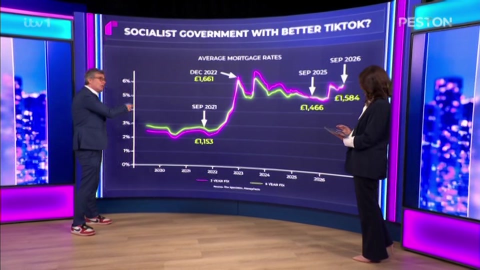 Still from ITV at 3:30