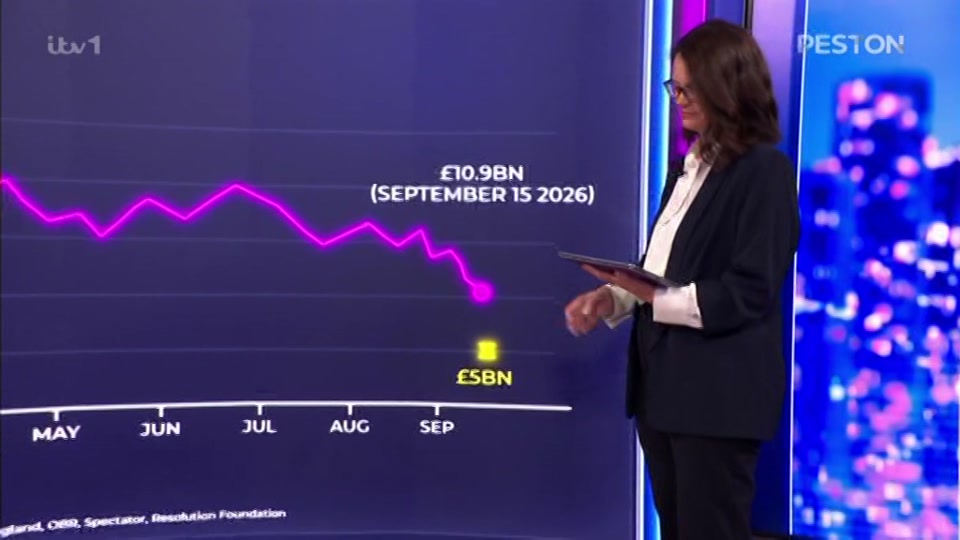 Still from ITV at 5:00