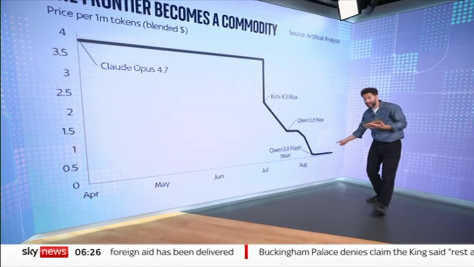 Broadcast still at 26m 30s. Sky News, Mornings, 17 September 2026.