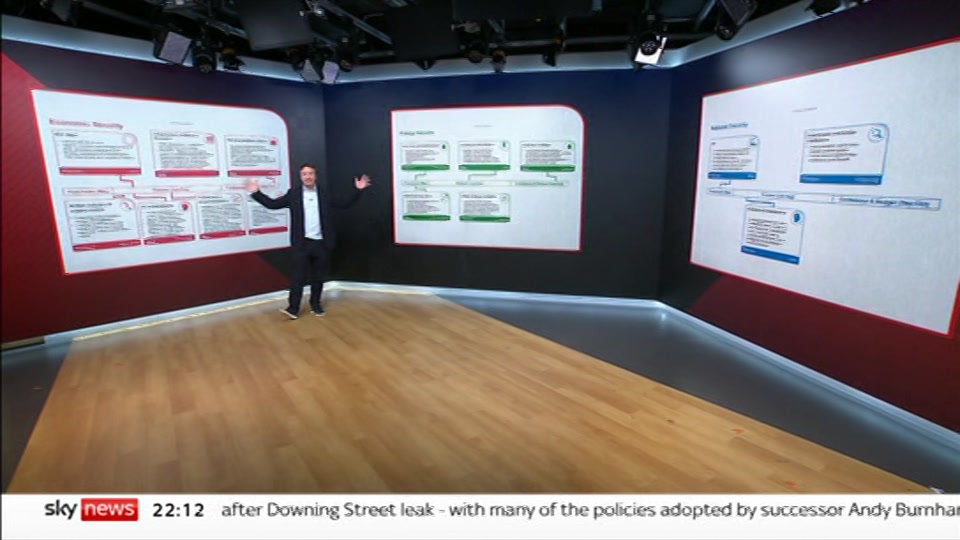 Still from Sky News at 12:30