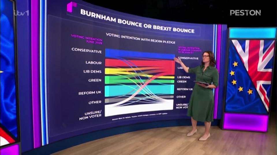 Still from ITV at 25:30