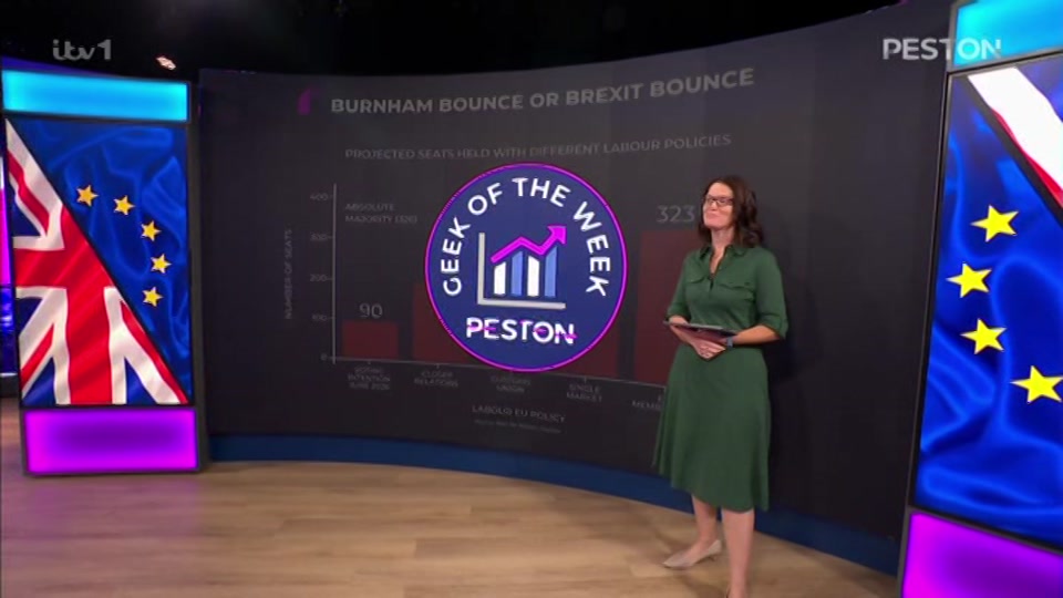 Still from ITV at 26:30