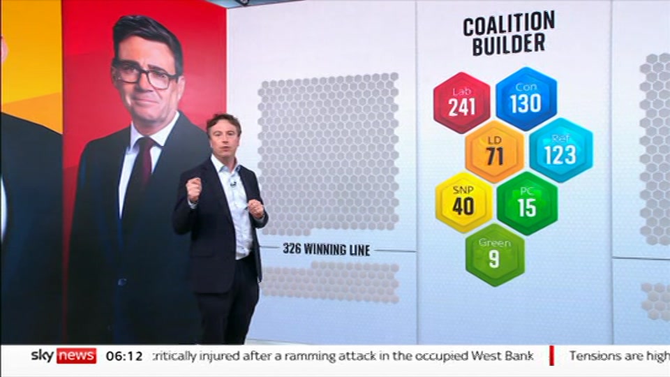 Broadcast still at 12m. Sky News, Mornings, 24 September 2026.