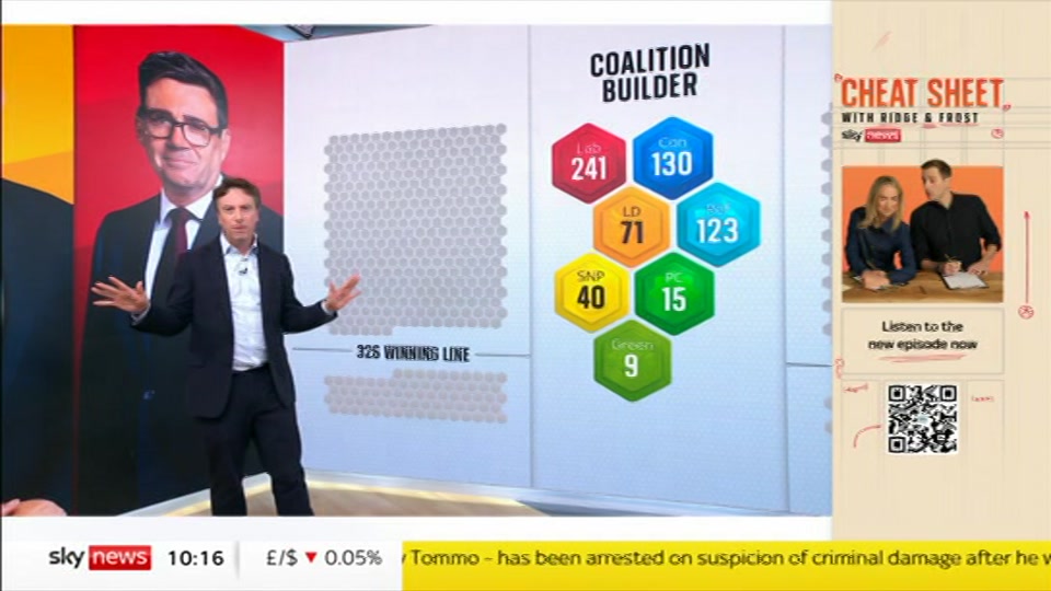 Broadcast still at 16m. Sky News, Sky News Today with Gareth Barlow, 24 September 2026.