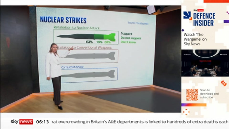 Broadcast still at 13m 30s. Sky News, Mornings with Jones and Melbourne, 25 September 2026.