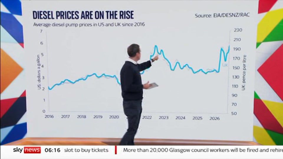 Still from Sky News at 16:00