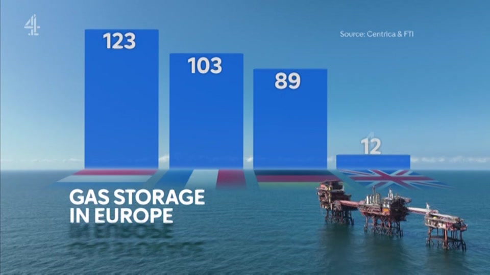 Broadcast still at 31m. Channel 4, Channel 4 News, 28 September 2026.
