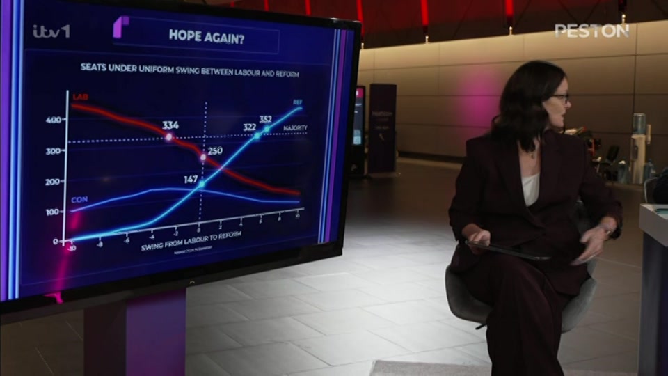Still from ITV at 41:00