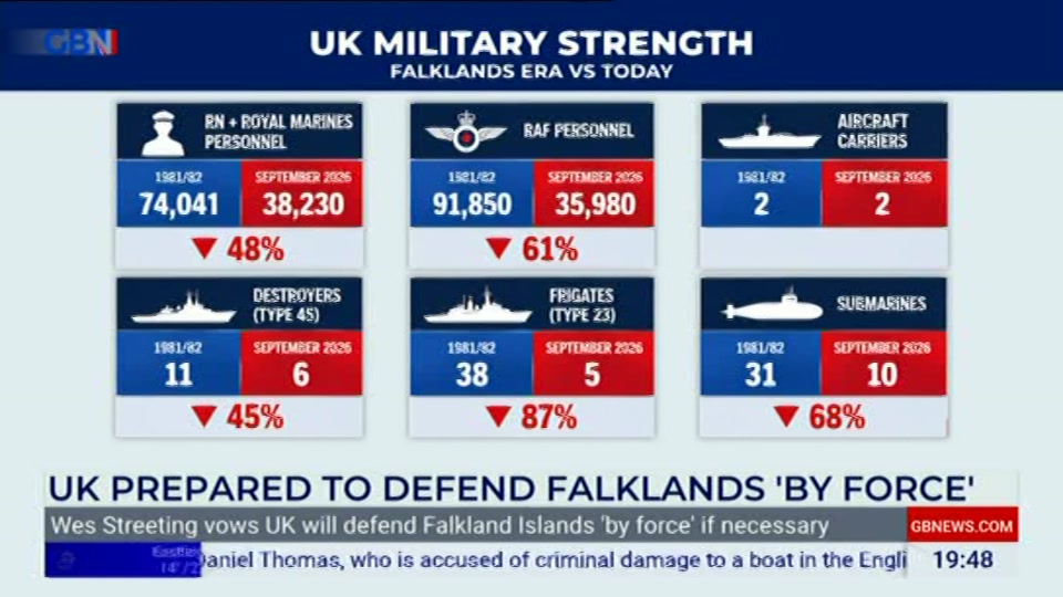 Still from GB News at 48:00