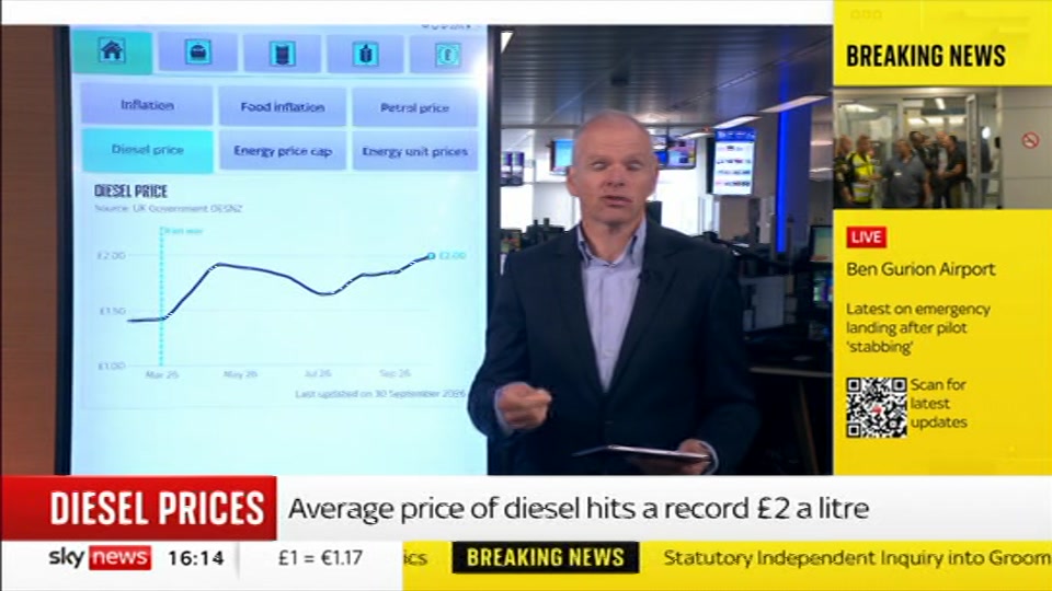 Still from Sky News at 14:00