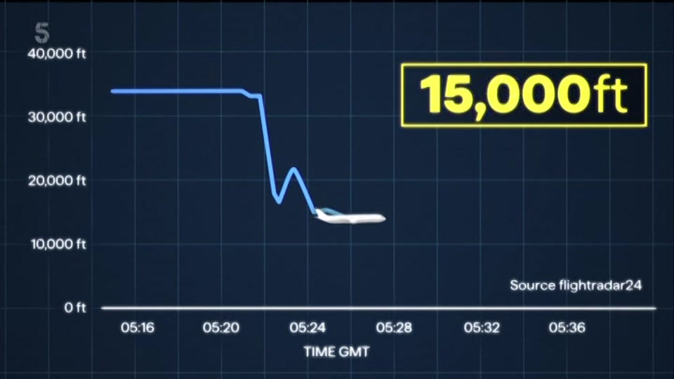 Broadcast still at 23m. Channel 5, 5 News with Dan Walker, 1 October 2026.