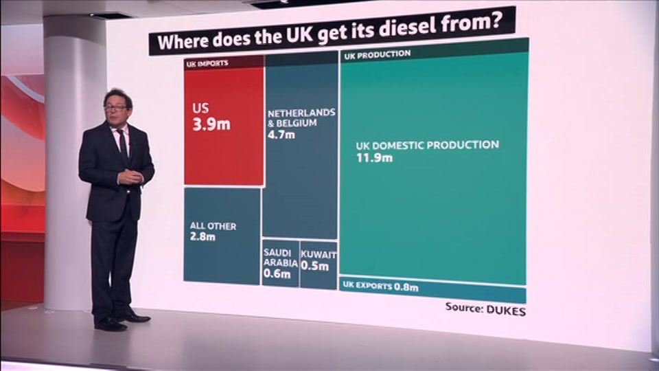 Broadcast still at 9m. BBC One, BBC News and Weather, 2 October 2026.
