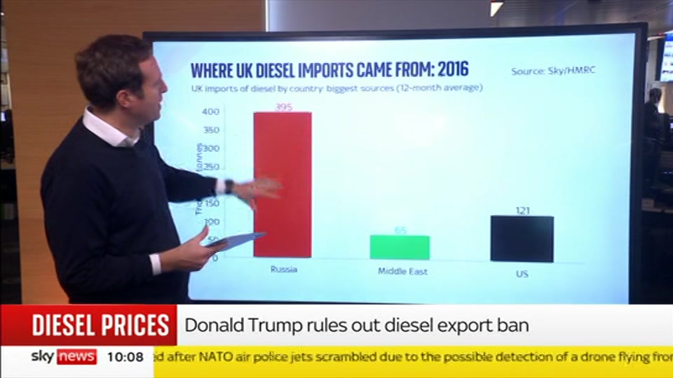 Broadcast still at 8m 30s. Sky News, Sky News Today with Sam Washington, 3 October 2026.
