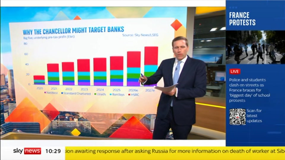 Broadcast still at 29m 30s. Sky News, Sky News Today with Gareth Barlow, 6 October 2026.