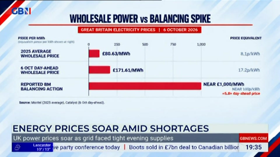 Still from GB News at 35:30