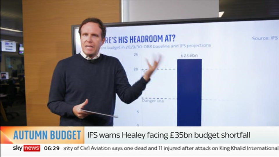 Broadcast still at 29m. Sky News, Mornings, 12 October 2026.