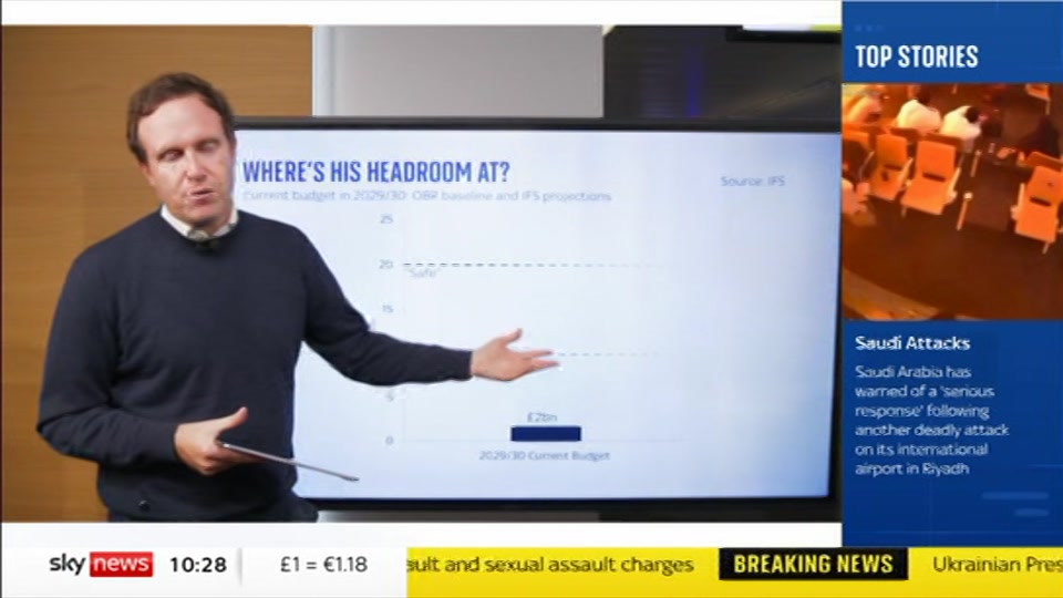 Broadcast still at 28m 30s. Sky News, Sky News Today with Gareth Barlow, 12 October 2026.