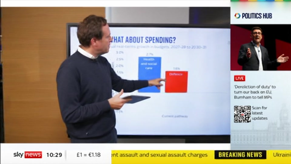 Still from Sky News at 29:30