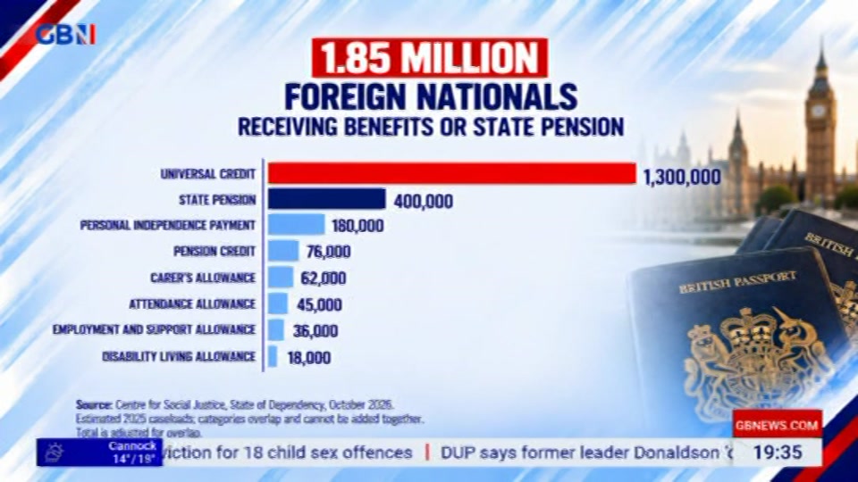 Still from GB News at 35:00