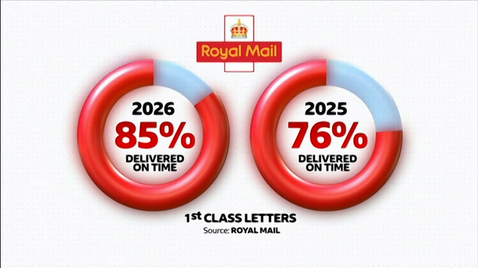 Broadcast still at 7m. BBC One, BBC News, 17 October 2026.
