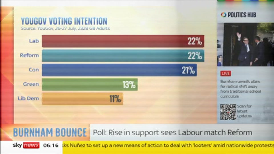 Still from Sky News at 16:00