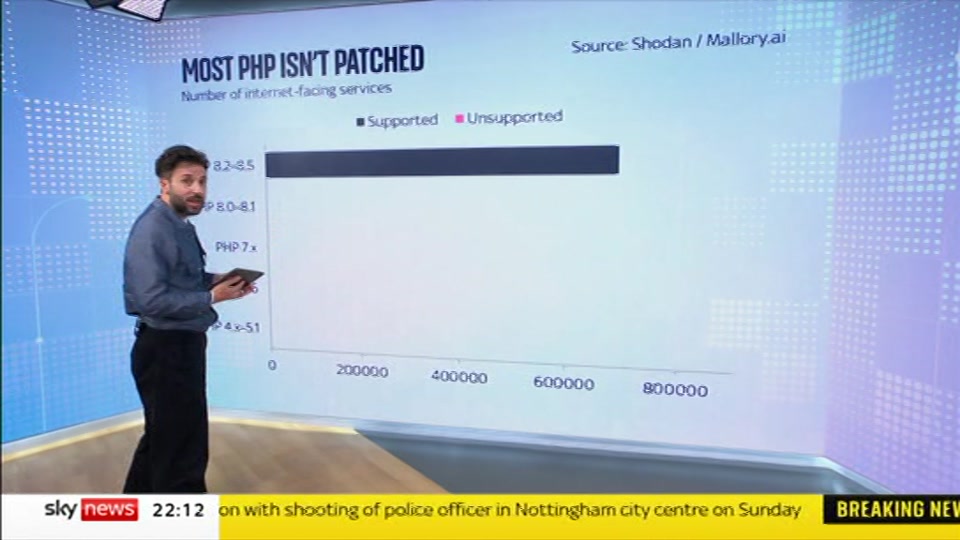 Still from Sky News at 12:30