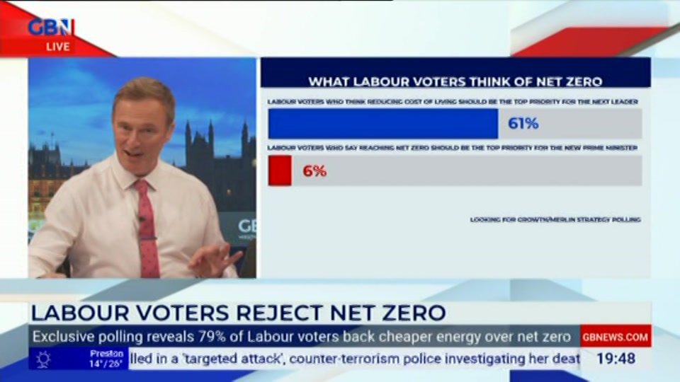 Broadcast still at 48m. GB News, New: GBN Tonight, 14 July 2026.