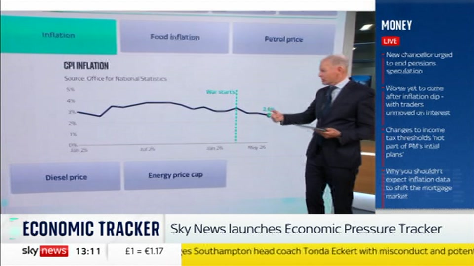 Still from Sky News at 11:00