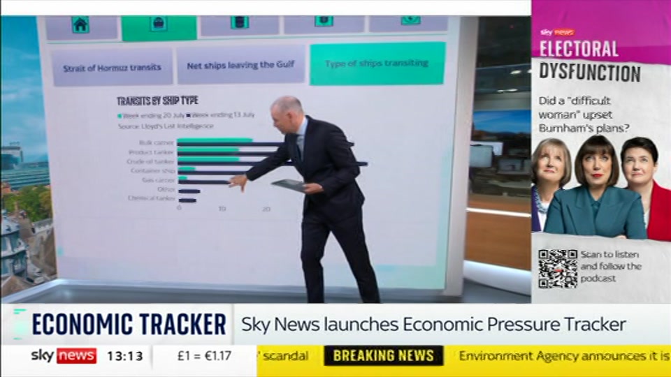 Broadcast still at 13m. Sky News, Sky News Today with Jayne Secker, 22 July 2026.