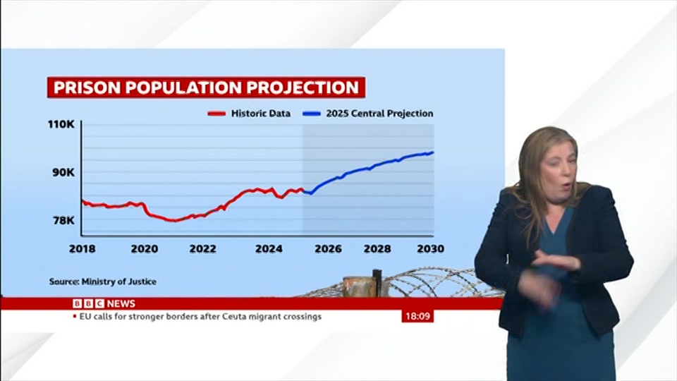 Still from BBC News at 9:00