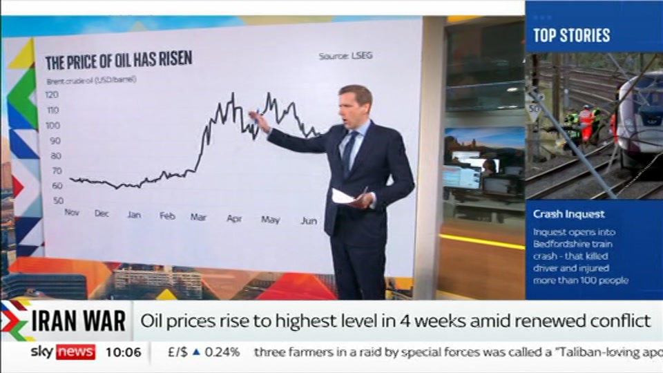 Still from Sky News at 6:00