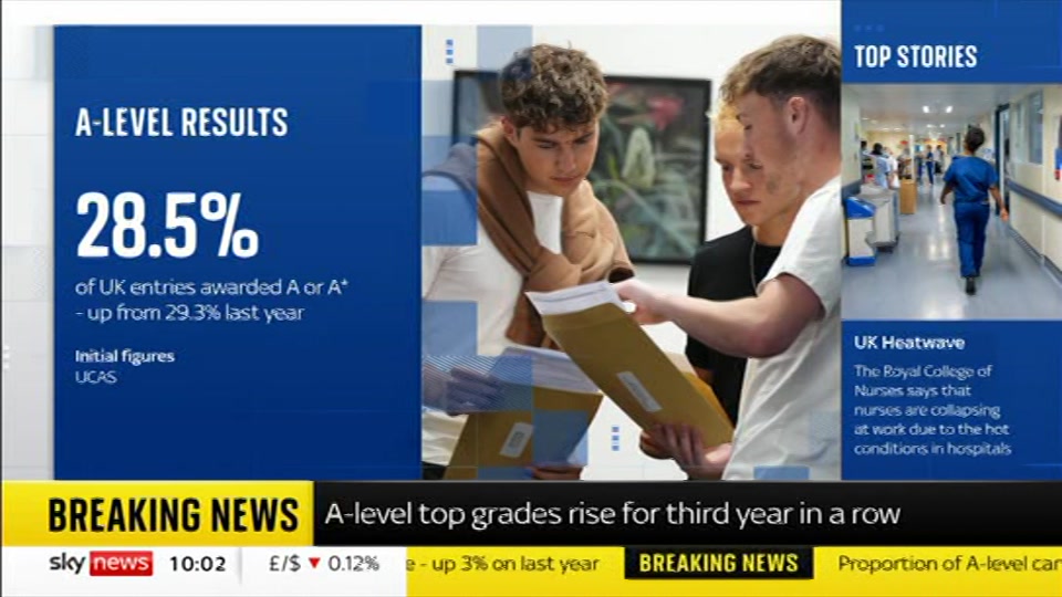 Still from Sky News at 2:00